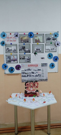 День снятия блокады Ленинграда..